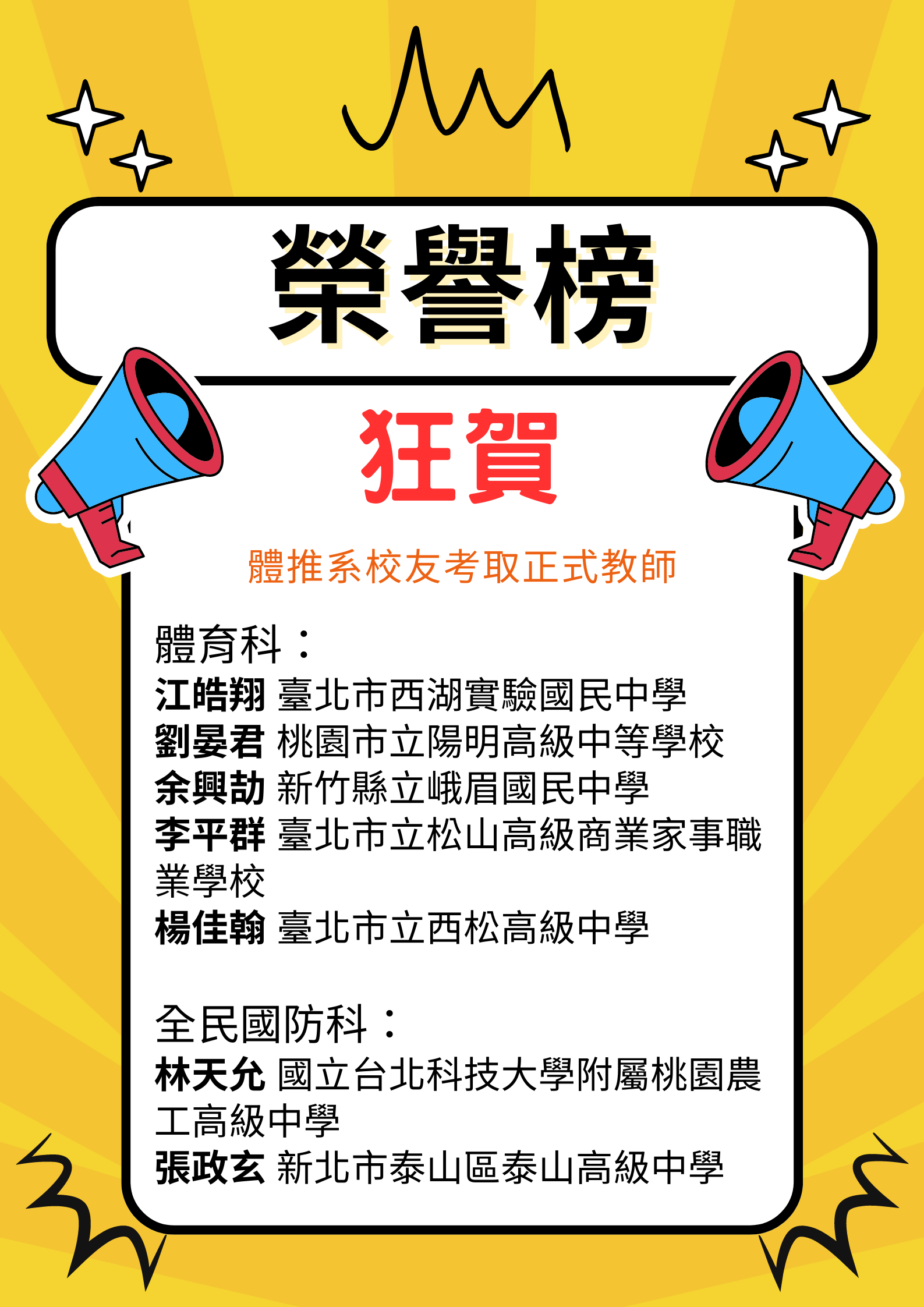 狂賀🎉體育推廣學系 校友考取正式教師